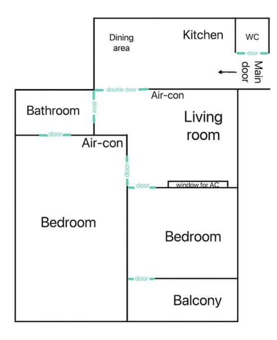 Apartment Comfort -2bedroom,central,balcony,elevator,ac Budapest